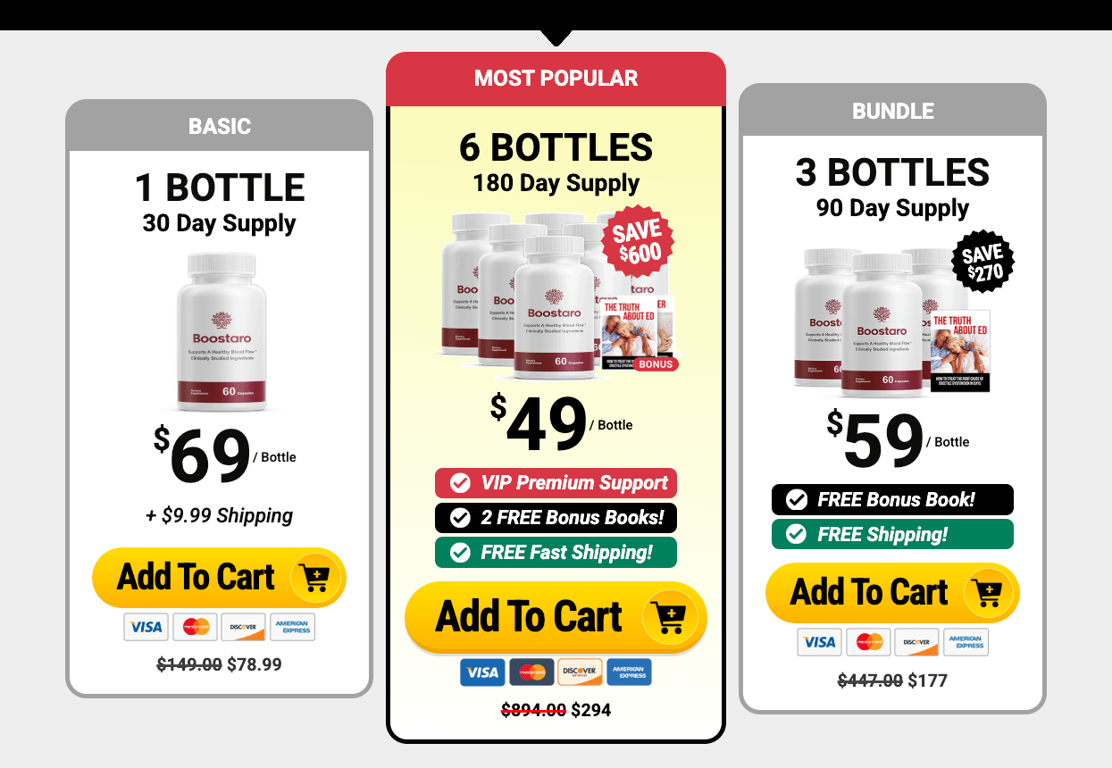 Order Boostaro from official source